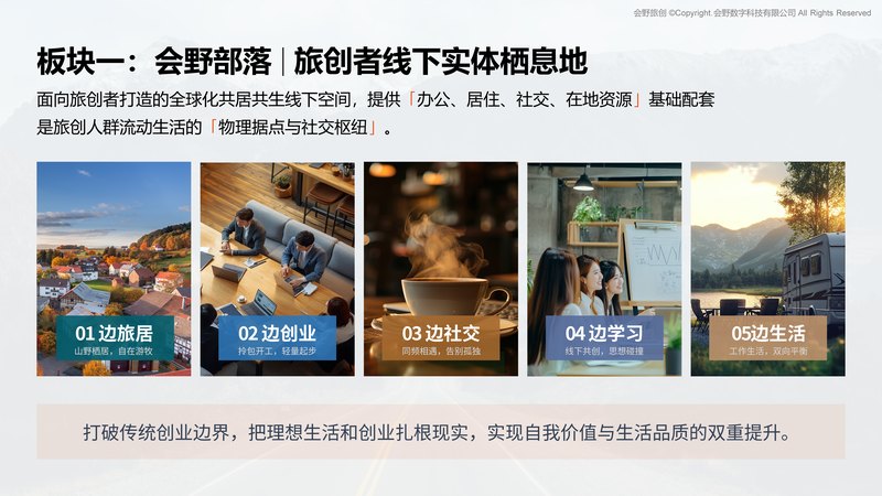 会野部落是什么:旅居创业者的线下实体栖息地