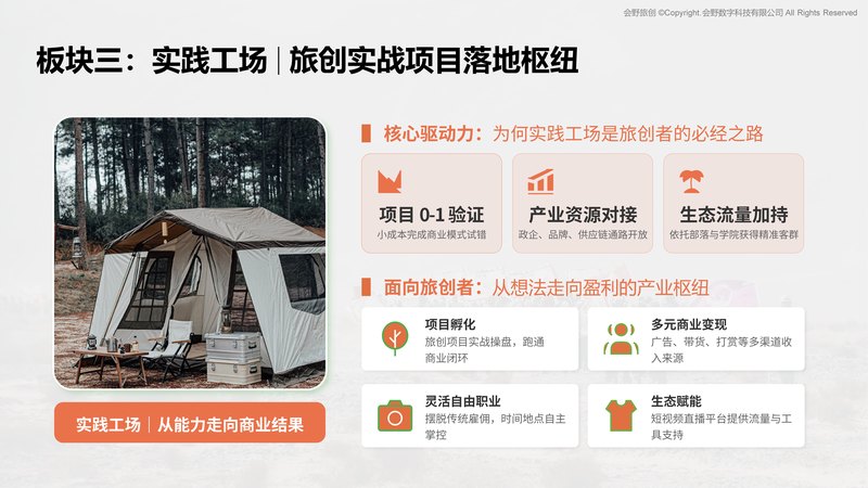实践工场是什么:旅创项目的落地枢纽